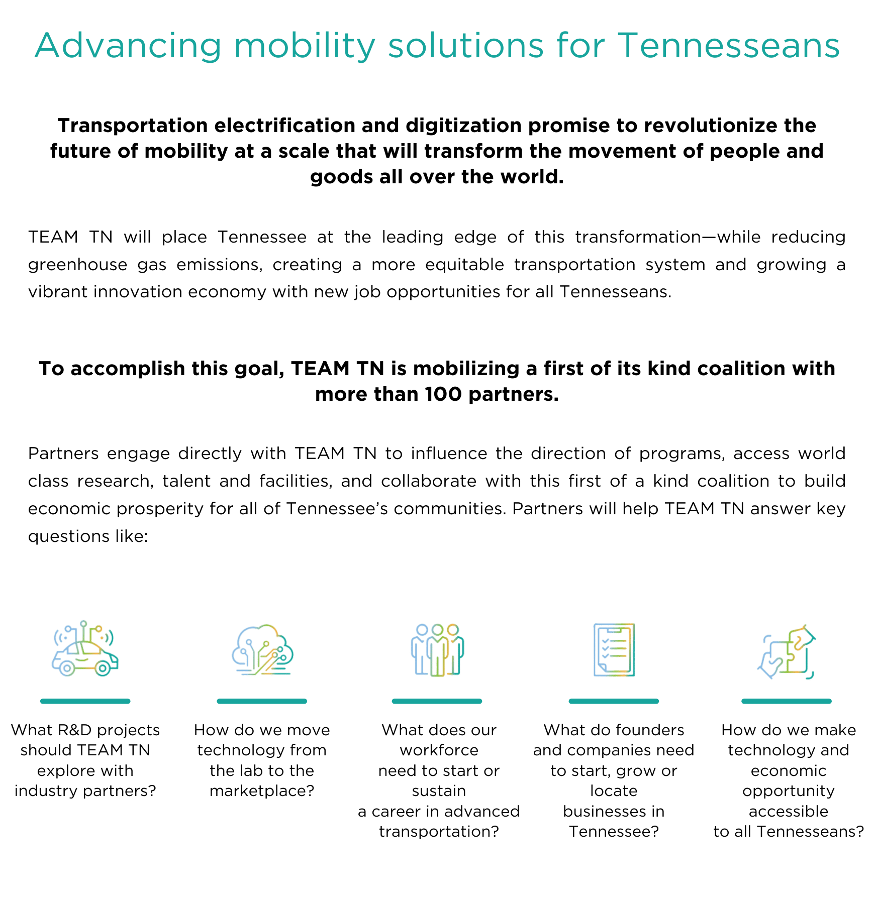 Transportation electrification and digitization promise to revolutionize the future of mobility at a scale that will transform the movement of people and goods all over the world. TEAM TN will place Tennessee at the leading edge of this transformation—while reducing greenhouse gas emissions, creating a more equitable transportation system and growing a vibrant innovation economy with new job opportunities for all Tennesseans. To accomplish this goal, TEAM TN is mobilizing a first of its kind coalition with more than 100 partners. Partners engage directly with TEAM TN to influence the direction of programs, access world class research, talent and facilities, and collaborate with this first of a kind coalition to build economic prosperity for all of Tennessee’s communities. Partners will help TEAM TN answer key questions like: Get involved! Advancing mobility solutions for Tennesseans Sign up to receive information about events, focus groups, partnership opportunities and other ways to participate in TEAM TN. Core Partners What R&D projects should TEAM TN explore with industry partners? How do we move technology from the lab to the marketplace? What does our workforce need to start or sustain a career in advanced transportation? What do founders and companies need to start, grow or locate businesses in Tennessee? How do we make technology and economic opportunity accessible to all Tennesseans?